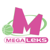 KK Mega Basket U19