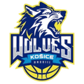 Kosice Wolves Logo