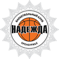 Nadezhda Orenburg Oblast Women
