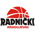 KK Radnicki Logo