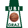 UBI Graz Women