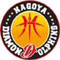 Nagoya Diamond Dolphins Logo