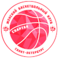 Spartak St. Petersburg Women