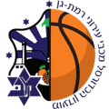 Maccabi Ironi Ramat Gan Maccabi Raanana Women