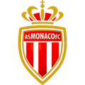 Monaco Women