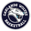 Oaklands Wolves Logo