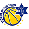 Maccabi Kiryat Motzkin