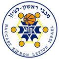 Rishon Le Zion Maccabi Logo
