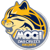 Mogi das Cruzes U20 Logo