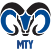 Tec Mty Toluca Women