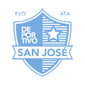 Deportivo San Jose