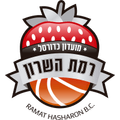 Gaza Envelope Logo