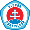 NMSK 1922 Bratislava Logo