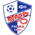 FK Bane Raska Logo