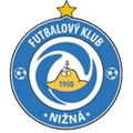 Nizna Logo
