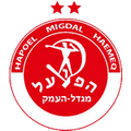 Hapoel Migdal Haemeq U19 Logo