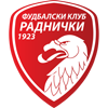 Zfk Radnicki 1923(w) Logo