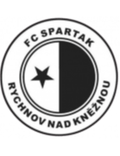 Rychnov Kneznou Logo