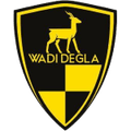 Wadi Degla SC Logo