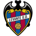 Levante U20 Logo