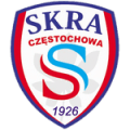 Skra Czestochowa Women Logo
