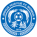 Jinhua Huayue Women U16 Logo