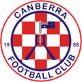 Canberra Croatia Logo