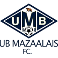 UB Mazaalainuud Logo