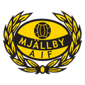 Mjallby AIF Logo