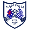 Ryder U20 Logo