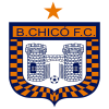 Boyaca Chico U20 Logo