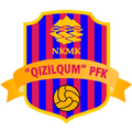 Qizilqum Zarafshon B Logo