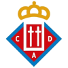 Aoiz Logo