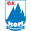 KOM Podgorica Logo