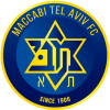 Maccabi Tel Aviv Shachar U19 Logo