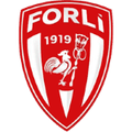 Forli U19 Logo