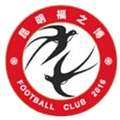 Kunming Fu Zhi Bo U15 Logo
