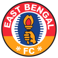 East Bengal FC Logo