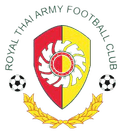 Royal Thai Army FC Logo