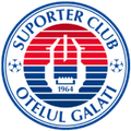 FC Otelul Galati II Logo