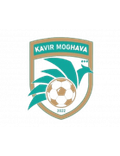 กาวีร์ โมกาวา Logo