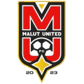 Malut United FC U20 Logo