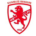 Biệt đội lầm bầm Logo