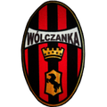 แอลเคเอสลคิน วอคแซนการ์ วอลการ์ เพลคินสกา Logo
