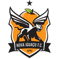 Nova Iguacu U20 Logo