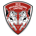 Muangthong United Logo