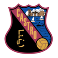Castro Logo