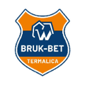 Termalica BB Nieciecza II Logo