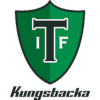 Tolo IF Women Logo