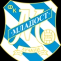 Mladost Lucani U19 Logo